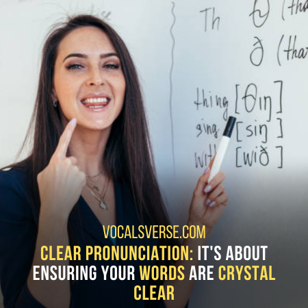 How To Speak Loudly and Clearly: Say words clearly