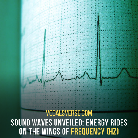 Sound Waves Unveiled: Hertz & Energy Connection 