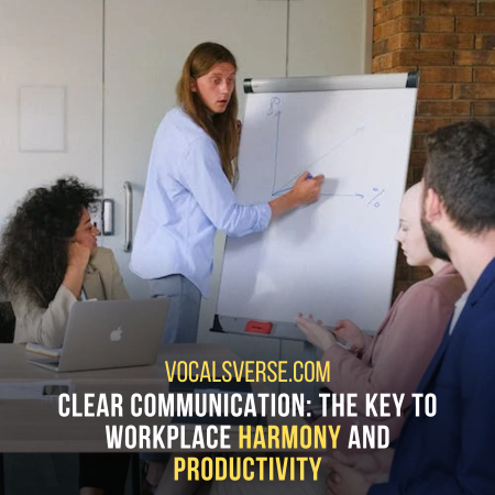 Clear communication at work: The key to collaboration, understanding, and productivity.