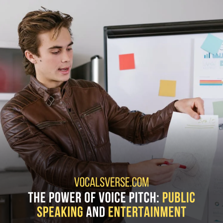 Role of voice pitch in different contexts